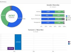 Emission metrics