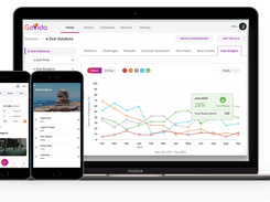 GoVida Analytics Portal and Smart Phone App