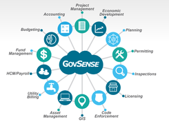 GovSense Screenshot 1