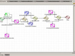 GSi Visual Process Modeler