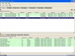GSi Monitor - Monitor Process Instance and its state