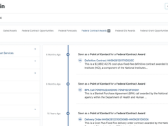 Engage the right buyers with exclusive intel