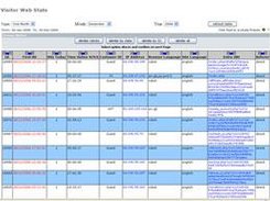 Admin View 1