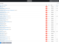 Vehicle Inventory Manager