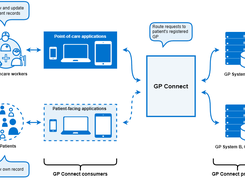 GP Connect Screenshot 2