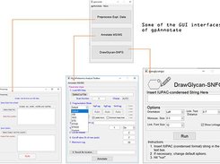 gpAnnotate Screenshot 1