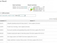 Data Comparison - result view