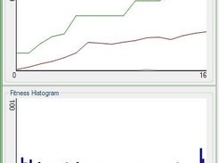 The graphical interface statistics panel.