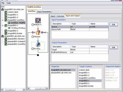 GPE Expert Client - Using the BPEL workflow editor