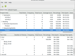 GPInstruct Analyzer