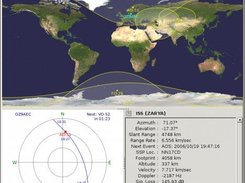 Default gpredict main window