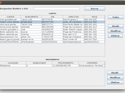 Gestion