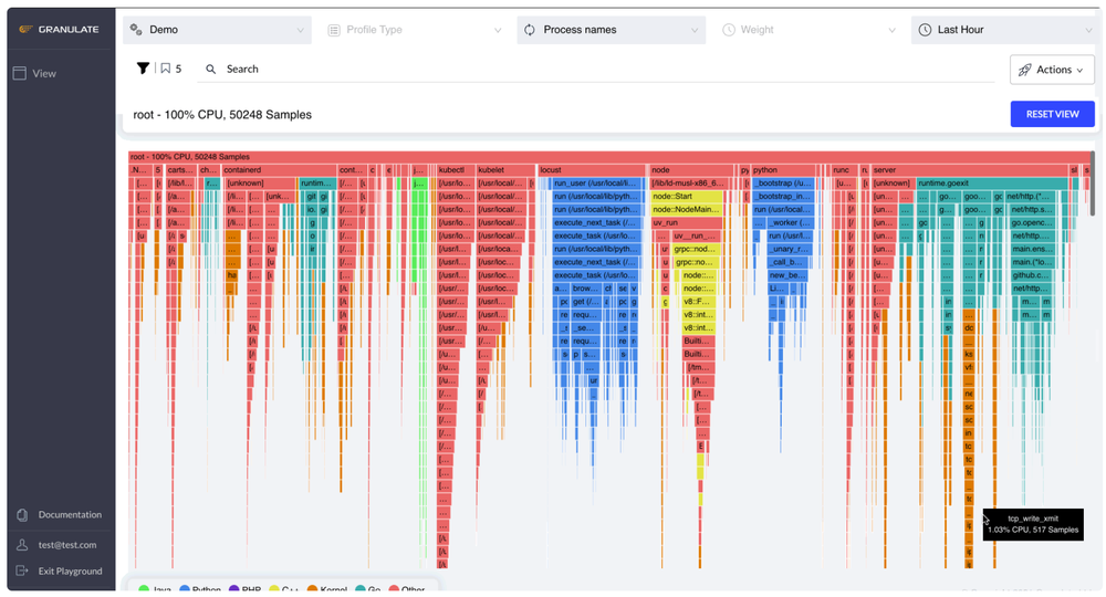 gProfiler Screenshot 1