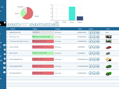 GPSLeaders-Dashboard