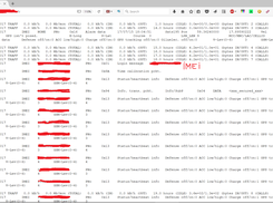 Server logger