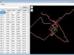 City of St-Georges, Quebec, Canada, Zoom In
