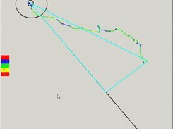 Example of a track scored along an Open Axis Task