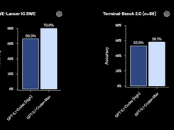 GPT-5.1-Codex-Max Screenshot 1