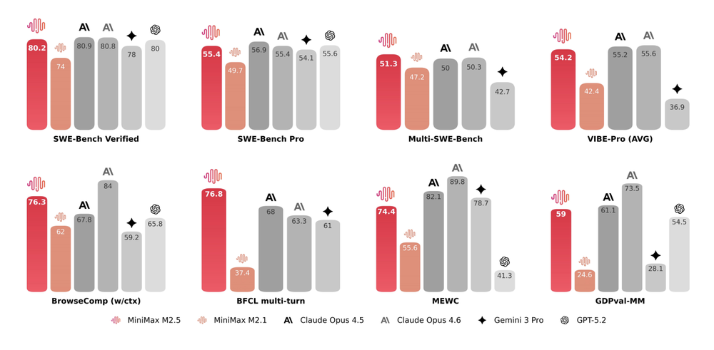 GPT‑5.3‑Codex‑Spark Screenshot 1