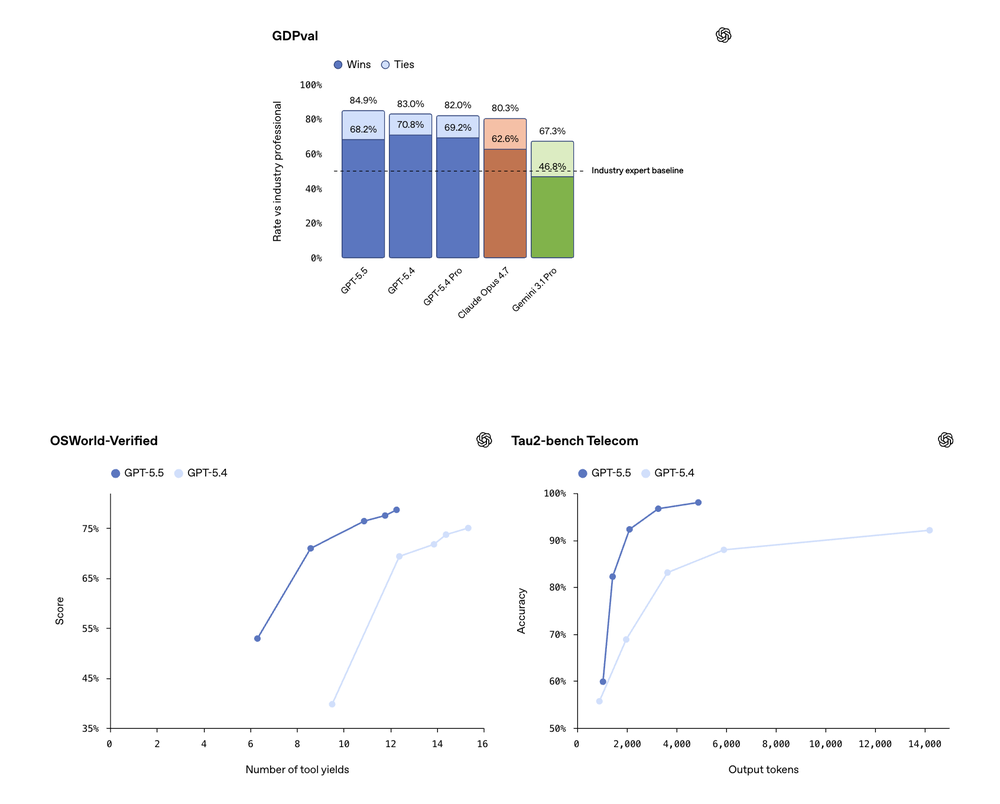 GPT-5.5 Thinking Screenshot 1