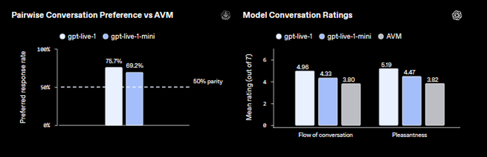 GPT-Live-1 Screenshot 1