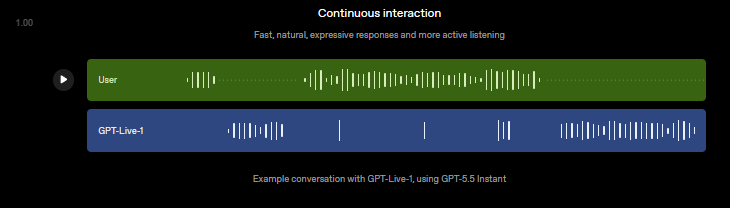 GPT-Live Screenshot 1