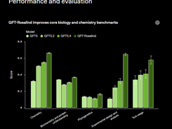 GPT-Rosalind Screenshot 1