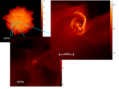 GPU-BH Treesolver Screenshot 1