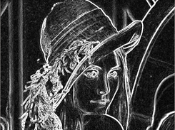 Sobel filter