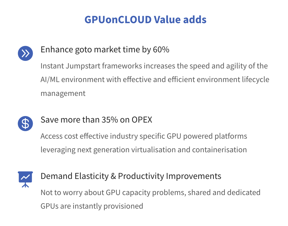 Compare GPUonCLOUD vs. Google Compute Engine in 2025