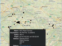 GPXSee - waypoints (Czech localization)