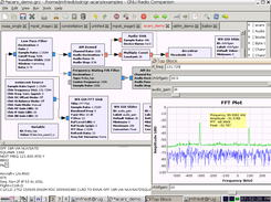 gnuradio-companion chart of gr-acars decoding