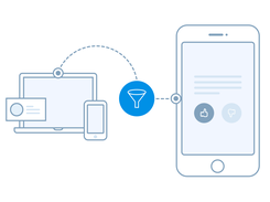 Grade.us  Step 1: Review Funnel