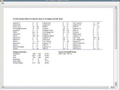 Single Student Report