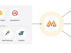 Grafana Mimir Screenshot 1