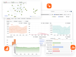 Grafana Cloud overview
