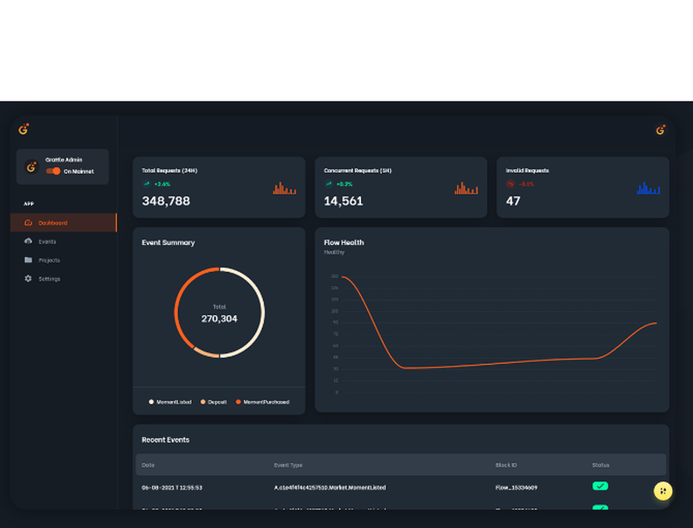 Graffle Screenshot 1