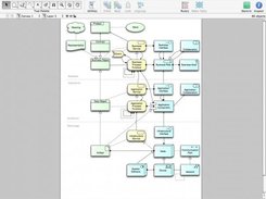 Archimate Metamodel in Omnigraffle