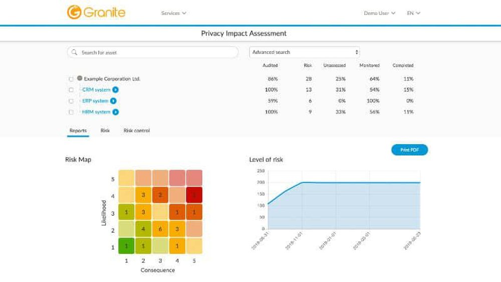 Granite GDPR Data Protection Screenshot 1