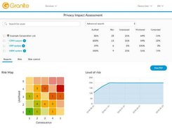 Granite GDPR Data Protection Screenshot 1