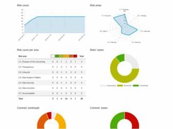 Granite GDPR Data Protection Screenshot 1