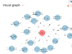 GraphDB Screenshot 1