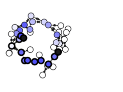 Graph Nets library Screenshot 1