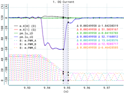 Graph Plotter Screenshot 1