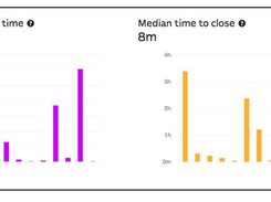 Graph Story Screenshot 2