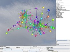 Another view of the polical novel graph.
