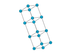 Graph_DF_Layout Screenshot 4
