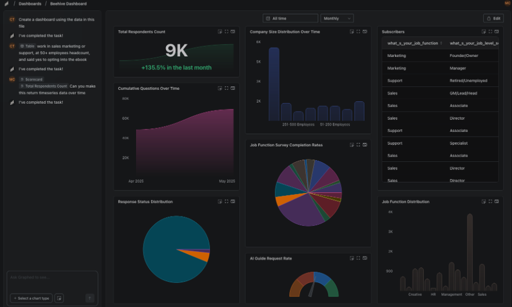 Graphed Screenshot 1