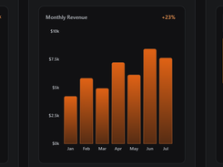 Graphed Screenshot 2