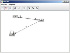 Grafo orientado (dgrafo)